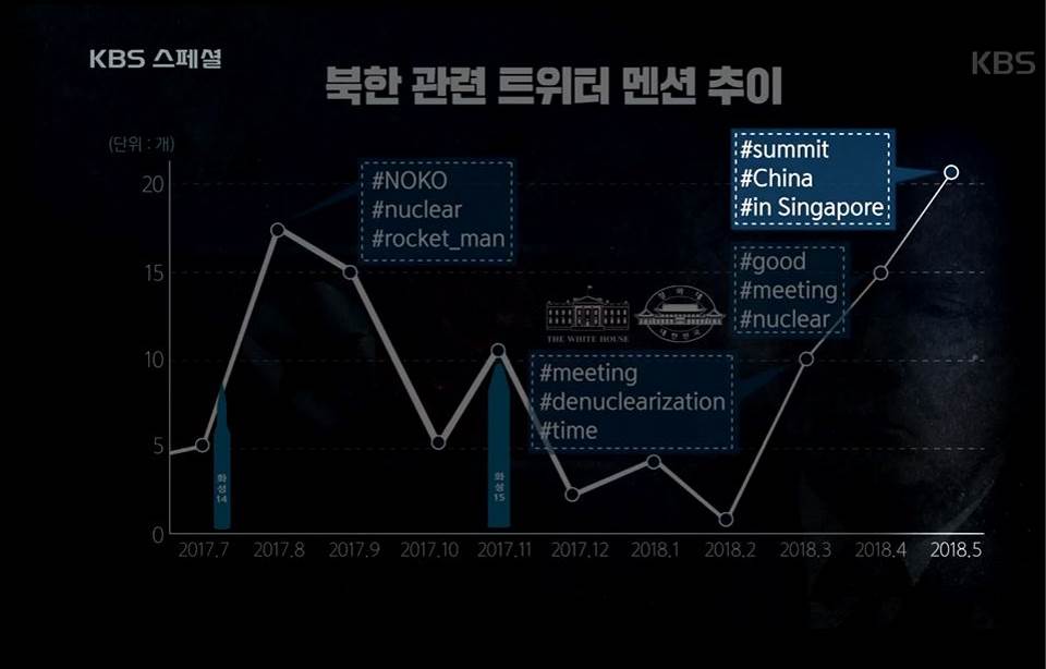 코난테크놀로지 4